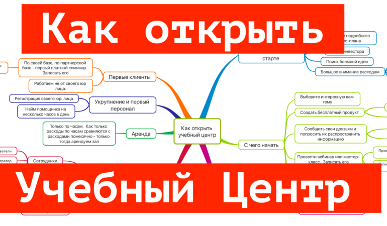 Как открыть учебный центр