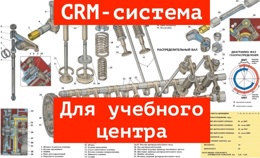 CRM система для учебного центра — назаменимый помощник