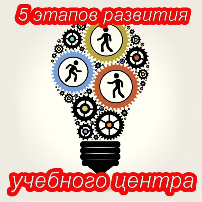 5 этапов развития учебного центра