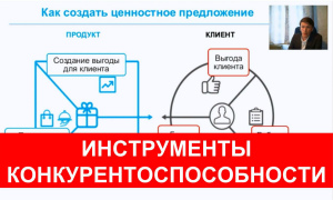 Как сделать своих клиентов источником инноваций