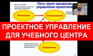 Управление проектами