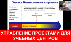 Проектное управление для учебных центров