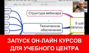 Запуск он-лайн курсов. Для действующих учебных центров или с нуля